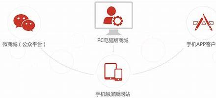 臺州企業網站建設運營直播_臺州企業網站建設運營情況(2025年01月看點)