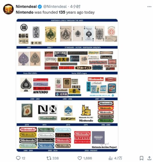 任天堂正式成立135周年 你玩過或用過它的哪些產(chǎn)品